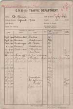 click for 4.4K .jpg image of GNR personnel record